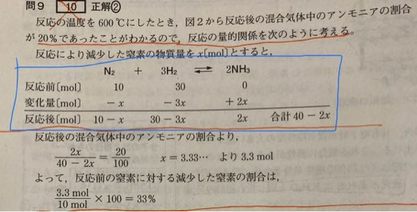 化学基礎 この画像の式は何をしているのですか？