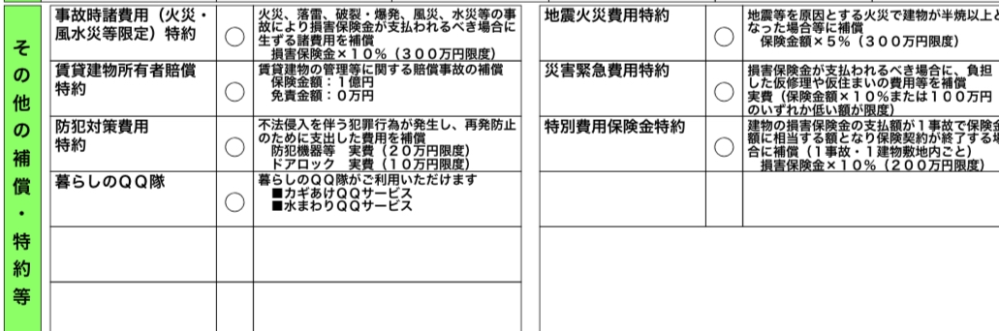 不動産関係や保険関係の方 マンションのオーナーの火災保険。 この中でなくてもイイんちゃう？っていう補償ありますか？ 保険会社によってついてたりついてなかったりでよくわからなくなってしいました。