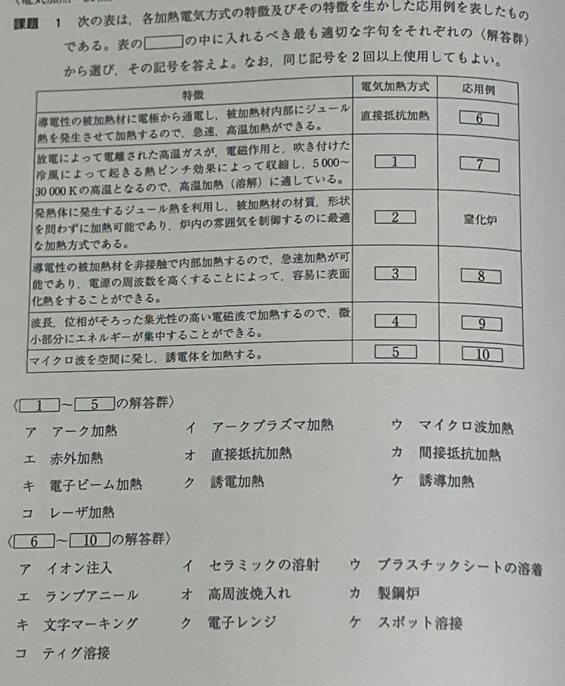 出来れば急ぎです。 電気による加熱方式の穴埋め問題なのですが、どなたか回答頂きたく。