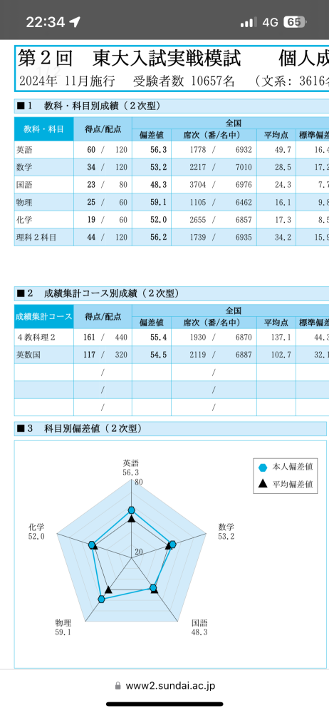 東大実戦模試の過去問の収録年度と第何回実施かについてです