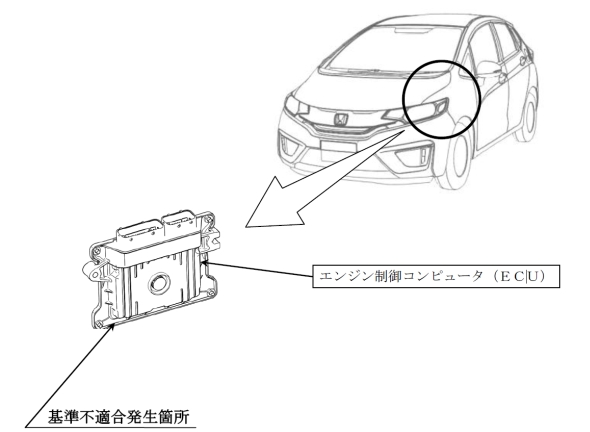 新型車てそんなに初期トラブルが多いのですか。 ・・・・・・・・・・・・・・・・・・・・・ 新型車が出るのなら末期モデルを買ったほうがいい。 末期モデルは完成度が高い。 新型車は初期トラブルが多い。 などと言う人がいますが。 よく分からないのですが。 新型車てそんなに初期トラブルが多いですかね。 ぶっちゃければ新型車といってもプラットフォームやパワートレインは末期モデルの使い回しの改良型という程度ですべて１００％の部品が新型とかいう新型車てこの世にないと思うのですが。 と質問したら。 新型プリウスも新型アルファードも新型クラウンもリコールされてる。 という回答がありそうですが。 末期モデルでもリコールされているクルマてありますけど。 例えば生産終了から５年くらい経ってからリコールされる末期モデルもありますが。 それはそれとして。 新型＝初期トラブルが多い。 末期＝完成度が高い。 などと定義する人がいますが。 そんなに新型て初期トラブルが多いですかね(笑) 余談ですが。 たぶん新型車でガチのトラブルが次々と襲った欠陥車だったのは前のフィットくらいぐらいなのでは。 それ以外のすべての新型車で欠陥車てこの２０年でないと思いますけど。