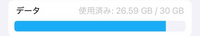 データ通信で月100ギガ契約してるのですが、iPhoneの画面から見ると30ギガが最大になっています。
何故でしょうか？ 