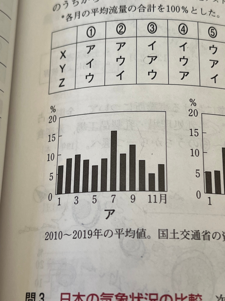 ネットショッピングでお客様に送るメールでの敬語について質問です