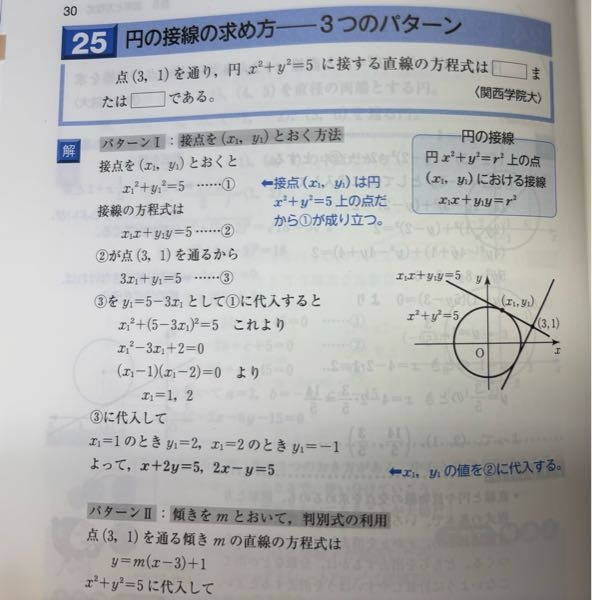 解説の5行目のx1x+y1y=5・・・②の式ができるのがなんでかわからないので教えてほしいです！！