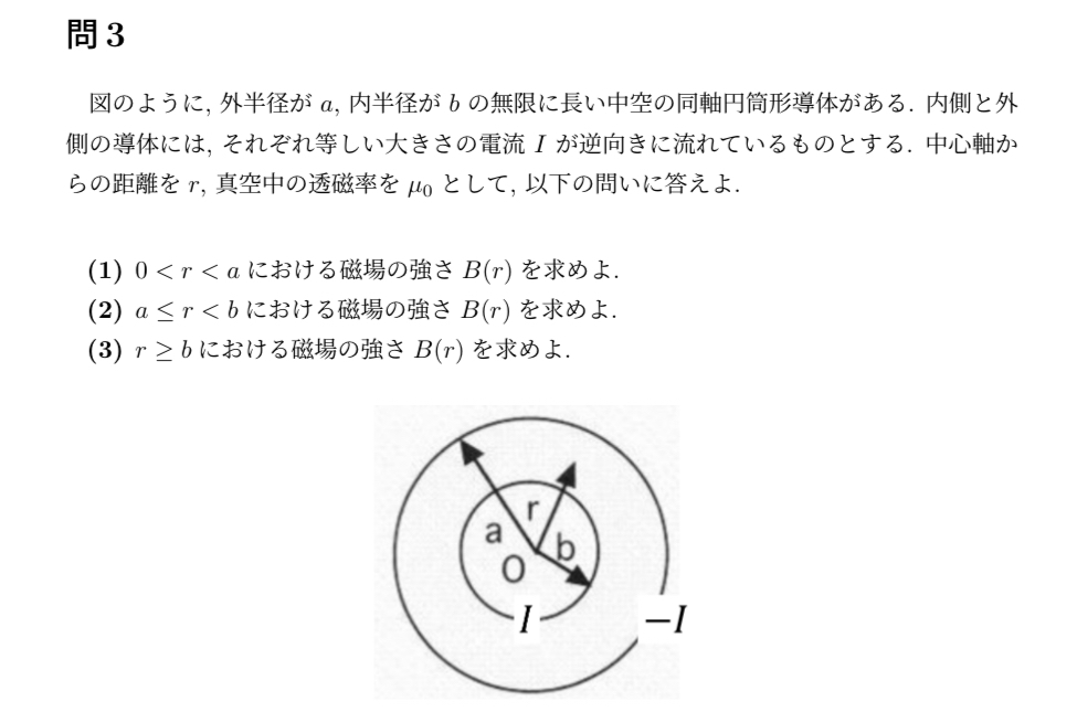 電磁気の問題です。積分形のアンペールの法則を使うと思うんですけど、解き方がわかりません。(1)(2)(3)の途中式と答えを教えていただけると幸いです。よろしくお願いします。