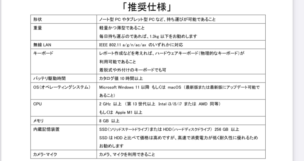 春から大学に進学するのですが、大学のパソコンの推奨仕様は画像の通りでCPU第13世代以上となっているのですが、第12世代でも不自由はないでしょうか。