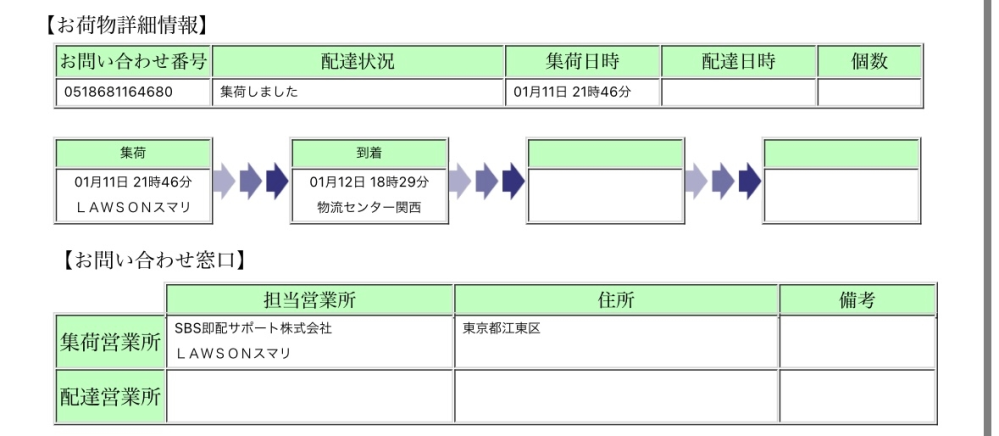 SBS即配とエコメルカリ便について質問です。 当方関東に住んでおりますが、先日1月11日にメルカリで購入し、11日の22時前に関西で集荷されました。しかし12日の18時を最後に現在14日の早朝まで音沙汰がありません。今回初めて使用したSBS即配は非常に評判が悪いようですが、あとどれくらいで着くのでしょうか。詳しい方お願いします。