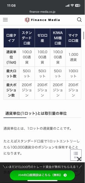 fx最大ロットと最大ポジションって何が違うんですか？写真では最大ロット50 最大ポジション200 と書いてあるのですがこれは1回の注文で50ロットが最大で4分割すれば50×4で結局200ロット持てるとゆうことでしょうか？