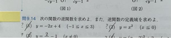 （1）の逆関数の問題の解き方を教えてください。宜しくお願いします。