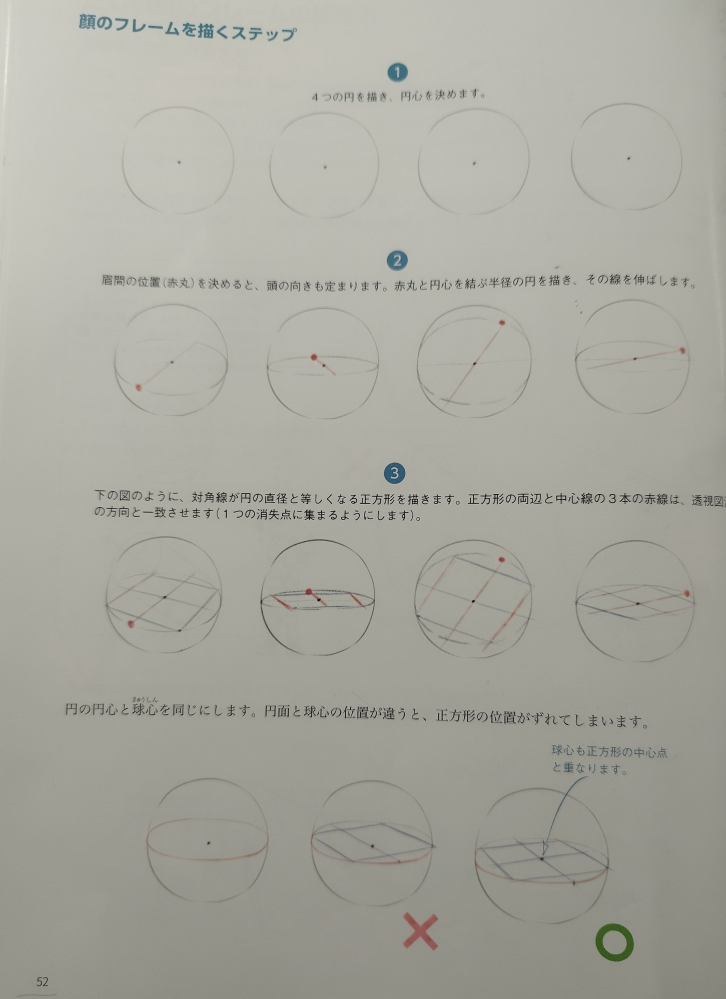 イラストの教本についての質問です。 とあるイラストの教本でイラストの勉強をしているのですが、いまいち理解できないところがあります。写真にあるページの②までは理解できるのですが、③の正方形を描くところがわかりません。どのようにして正方形を描けばいいのかが分からないので説明できる方に説明してもらいたいです。