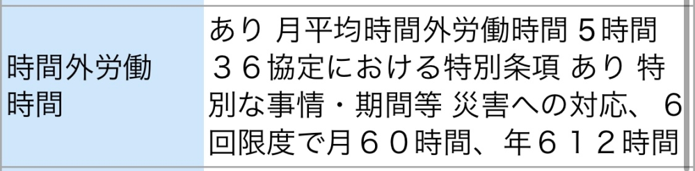 至急の質問です！ ハロワのアプリでこのような記載があったのですがちょっと分からなくて...つまり残業月60時間ということですか？