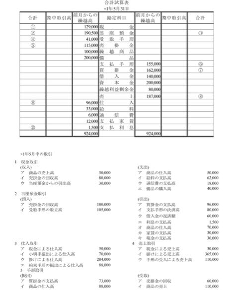 簿記の質問です。 下の表にある数字にあてはまる答えをすべて教えていただいたいです。よろしくお願いします。