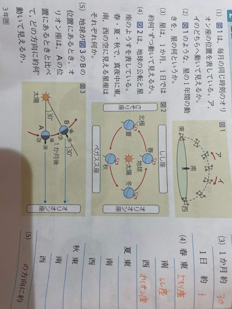 (4)なぜ春の東に見える星座がさそりざになるのですか？ オリオン座じゃないのですか？