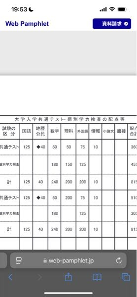 神戸大学 理学部の共テ配点なのですが理科とか数学は2科目(200点が)60とか50に圧縮って意味ですか？