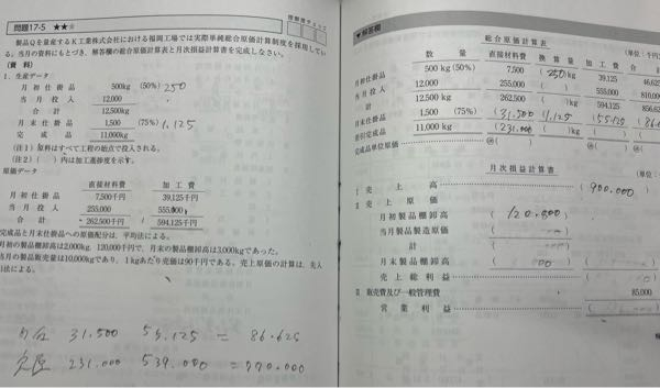 工業簿記について この問題の総合原価計算表についてです。 換算量の埋められていない部分はどうすれば求まりますか。 恥ずかしながら求め方が分からず。教えていただけると幸いです。