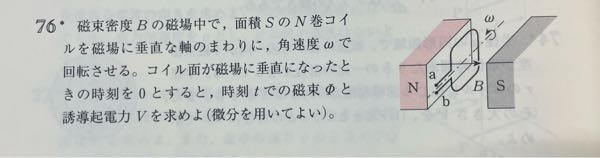 コイル面が磁場に垂直とはどういう状況を言ってるのですか？そもそもこれの状況があまり理解できません。特にコイルがどういうむきでどうあるのかなど。 できれば図を書いていただけると嬉しいです。