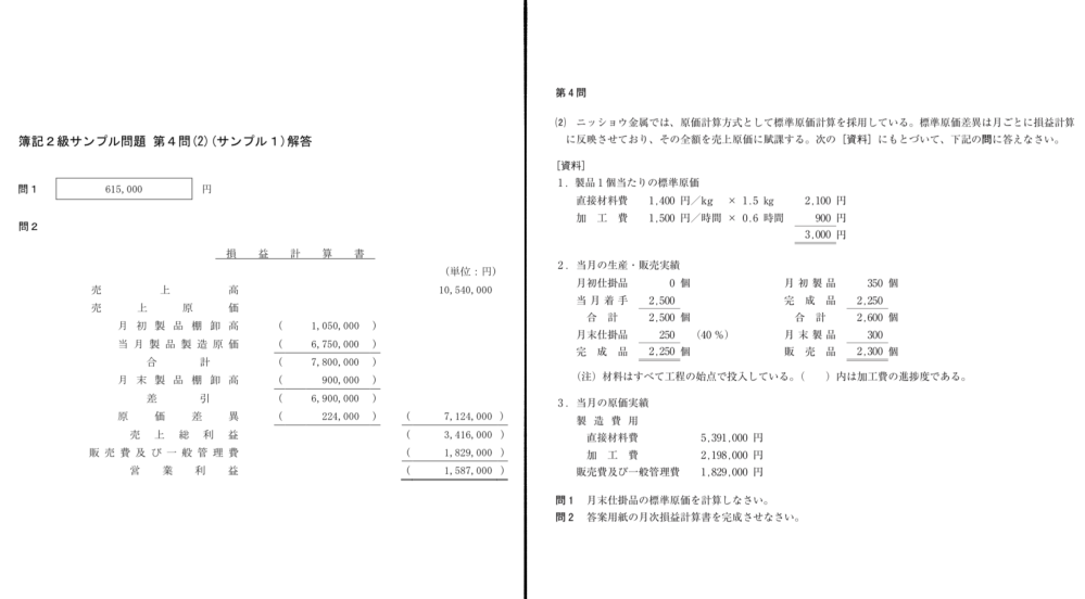 日商簿記2級の工業簿記の範囲の問題です 右が問題で左が答えです 原価差異の224,000の求め方が分かりません泣 解説などもなく、モヤモヤしています どうか誰か教えてください。それ以外の部分の出し方は分かります(差異がズレたので売上総利益と営業利益も結果的にはズレてしまいましたが)。お願いします。