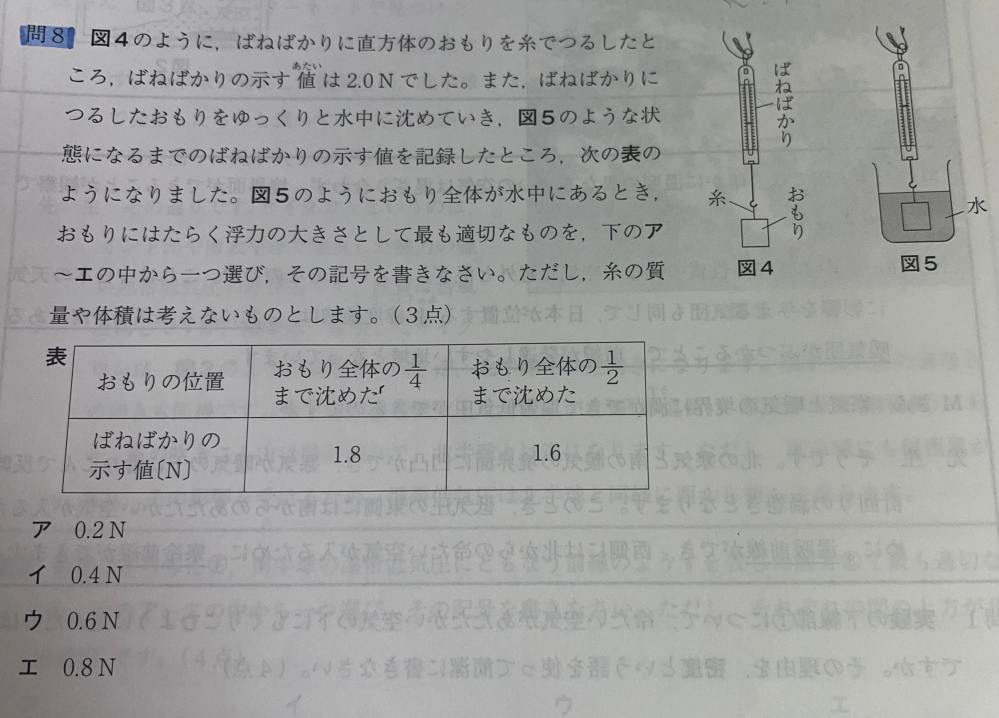 中学 理科 この問題の答えはなんでウじゃないんでしょうか？ この表のまま行ったら1.4で（0.2ずつ減ってるから）ウだと思うのですが、よくわからないので解説お願いします。