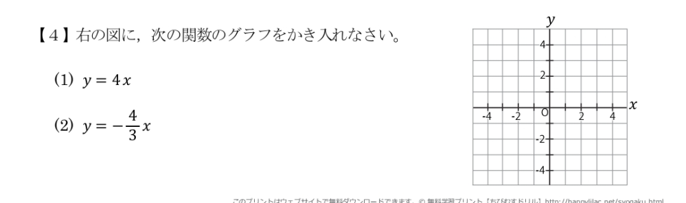 関数のグラフ問題について質問です。 この問題の(2)の解き方を教えてください。