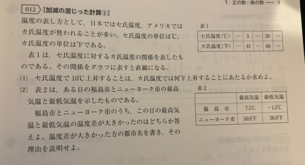 この問題の答えと解説を教えてください！