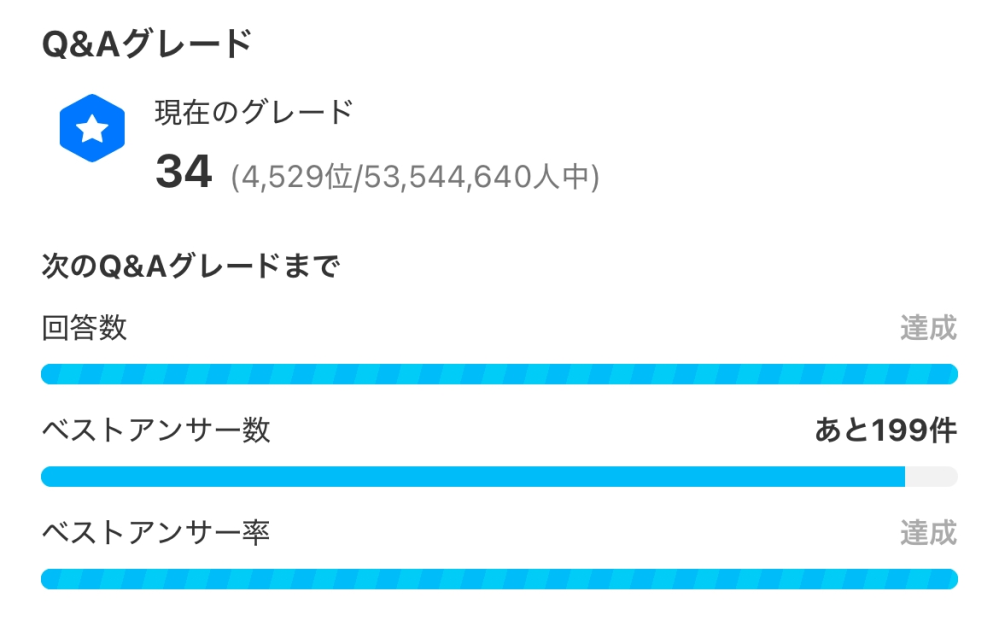 高級クイズです ・回答数＝あと何件？ ・ベストアンサー数＝あと何件？ ・ベストアンサー率＝あと何%？