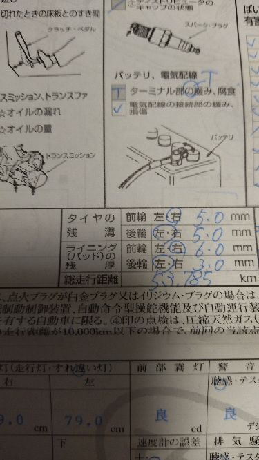 車検を付けて車を買いました。 ブレーキパッドが前５ミリ後３ミリで引き渡しされました。 これは普通ですか？