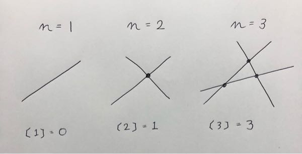 中学受験の算数です。 教えて下さいーm(__)m （問）平面上にn本の直線があります。ただし、すべての直線はどの２本も平行ではなく、またどの３本も1点で交わらないとします。 交点の個数を［n］と表すと、例えば、［0］= 0,［2］=1 ,［3］= 3 とわかります。 このとき、つぎのア〜オにあてはまる数を答えなさい。 平面に4本の直線があります。1本の直線は他の3本の直線と3点で交わるので ［4］= ［3］+ ア = イ とわかります。同じように考えると、 ［10］= ［9］+ ウ とわかります。また ［31］－［30］= エ となり、 ［オ］－ ［オ－2］= 2025 とわかります。 ⭐︎よろしくお願いします⭐︎