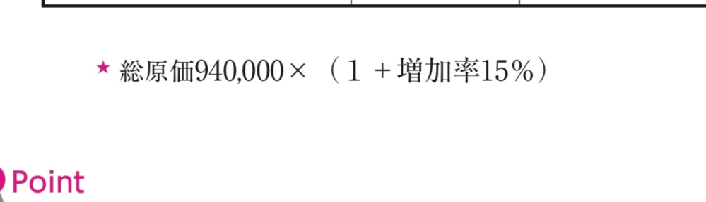 画像の計算問題について 総原価に利益率を乗じた価格を販売価格とするときに、940000×(1+15％)のカッコ内は1.15倍するのと同意義でしょうか？ 直感的にはこのカッコ内の計算が必要なのは分かりますが、何が起きているのか詳しく教えていただきたいです。