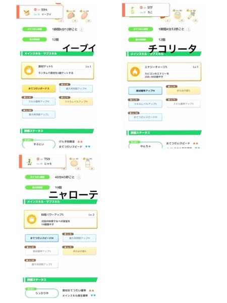 ポケスリでイーブイ（エーフィ）、チコリータ、ニャローテを育成するか悩んでいます。 もう少し厳選した方が良いでしょうか？ もうすぐラピスラズリ湖畔が解放されるのでそこでチームに入れる予定です。 無課金で、メインスキルのたねは8個あります。