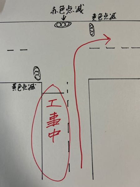 図のように右折する場合、一時停止義務はありますか？ 正面の信号は工事中のため赤色点滅、交通誘導員が誘導しています。 普通の点滅信号がある交差点では停止線で一時停止だと思いますけど、この場合対向車線ですので停止線がありません。 調べたら 「道路上に停止線がある場合、停止線の直前に停止する。 停止線がないときは、横断歩道や自転車横断帯、又は踏み切りの直前に停止し、それらもない場合は信号機の直前に停止する。」 って書いてあったんですけど 停止線無いし、 自転車横断帯無いし、 踏切無いし、 信号機の直前って信号機奥にあるし、 一時停止義務って発生するのでしょうか？ 一応交差点入るとこで一時停止はしましたけど、、、 ダレモヤッテナカッタ....後ろの人に何やってんやこいつって思われたかもしれない。まぁいいけど ご回答よろしくお願いします！