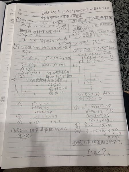 四角2の②のtの範囲を求めるのですが、tが消えてしまい、1>0になったのですが、大丈夫なのでしょうか