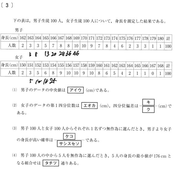 数１A どうしても（3）（4）の解き方がわかりません、 解き方を教えて頂きたいです