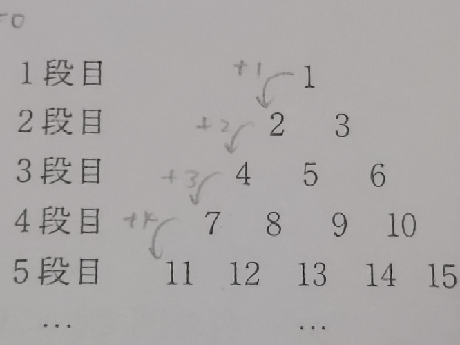 中学数学の規則性についてです 解き方を教えて下さい、お願いします 【問題】n段目の左から1番目の整数をnを用いて 展開した式で表せ 【答え】1n^2/2－1n/2+1