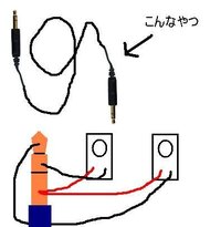 ラジカセ と スピーカー セール を つなぐ