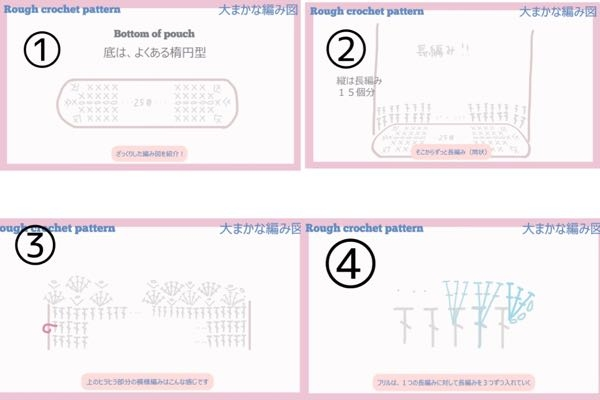 はじめてのレース編み1〜57号おまけ付き※一部難あり(説明欄確認ください) はじめて編むレース編 – 古書 朔の本