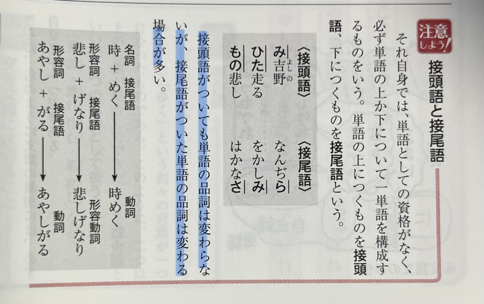 画像の青マーカーのところについて教えてください！！ なぜ接頭語がついても品詞は変わらないのでしょうか？ 逆になぜ接尾語が付くと単語の品詞は変わる（場合が多い）のでしょうか？