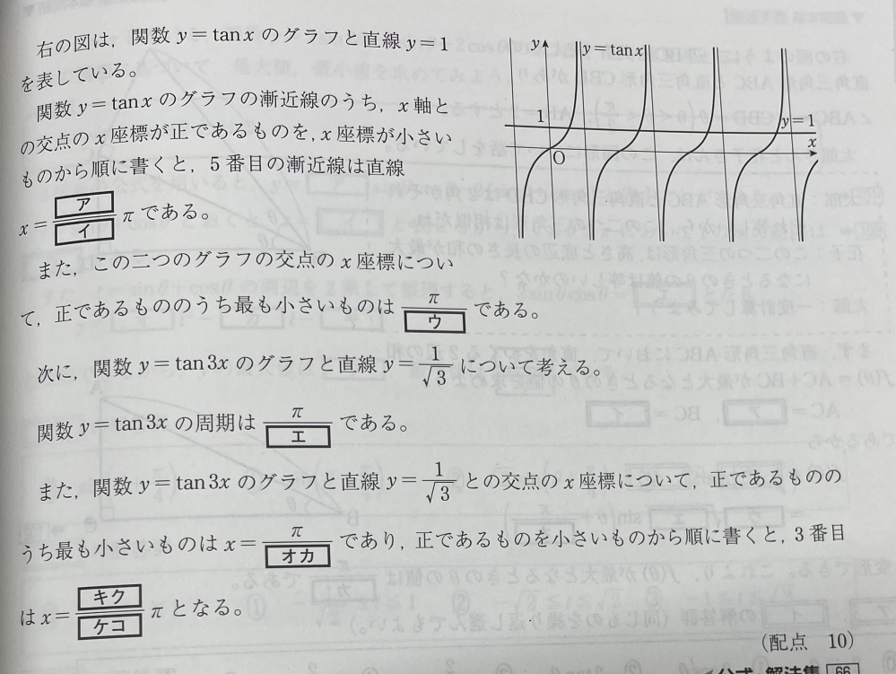 基礎徹底演習56番の三角関数の問題が何も理解できないです。解説お願いします。