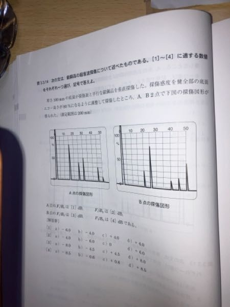 超音波探傷試験2問題集2019の3.3.14の解き方をおしえて - Yahoo!知恵袋