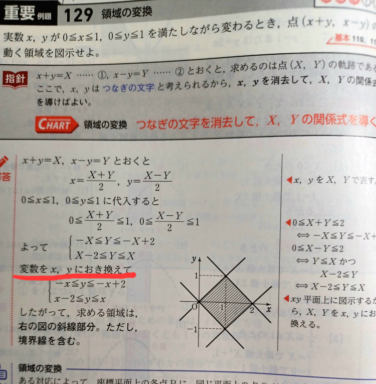 青チャート2例題129赤線が引いてある部分が分かりませんなぜX,Yをその