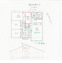間取りについて質問です。
・現在夫婦ふたり。子供2人で4人住む前提
・平屋24坪
この間取りは、いかがでしょうか。
規格住宅なため、この枠の中でしか動かせません。 