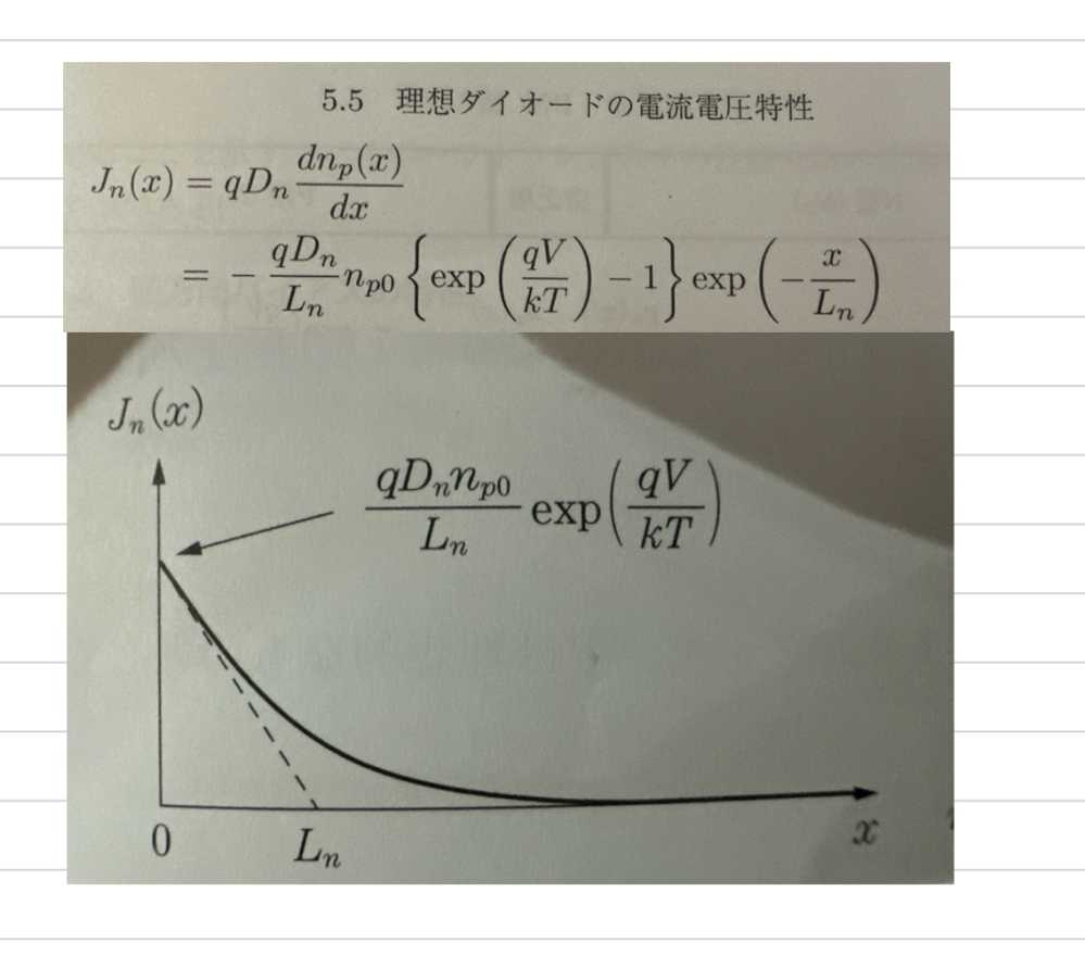 関数解析 - 星の本棚