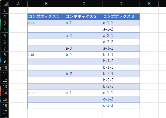 VBAで教えてほしいのですが ユーザーフォームのコンボボックスで 添付画像のデータからコンボボックスを３つ連動できないかと。 コンボボックス１には『aaa,bbb,ccc』が表示され 『aaa』を選択したら 『a-1,a-2,a-3』がコンボボックス2に表示され コンボボックス2で『a-1』を選択したら コンボボックス3に『a-1-1,a-1-2』が表示されるようにしたいのですが。 本来使うデータは500行ぐらいありまして。 ですのでできればデータが増えたり減ったりしても 自動で対応できれば助かるのですが。 よろしくお願いします。