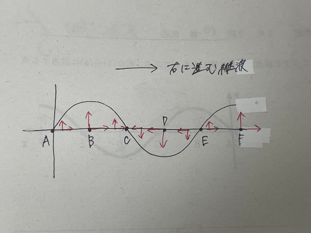 tonfはtonとはまた違う単位ですか？ - 変換の仕方があれ... - Yahoo!知恵袋