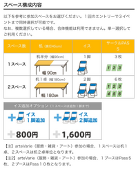 至急！赤ブーの同人誌イベントにサークル参加してみたいです！分