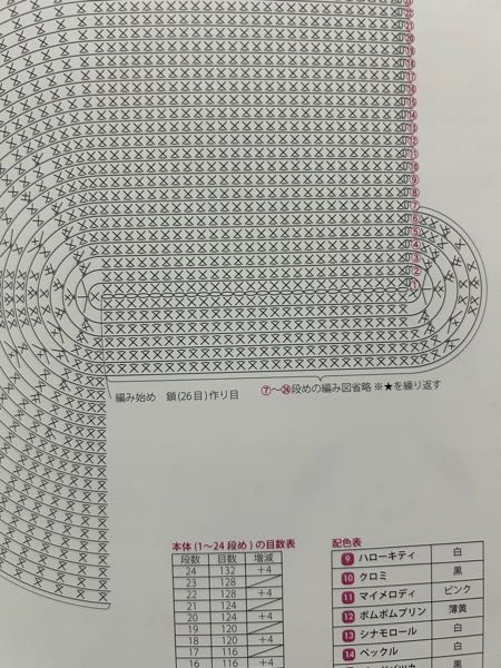 先日SNSで、汕頭（すわとう）刺繍というものを知り、その繊細な