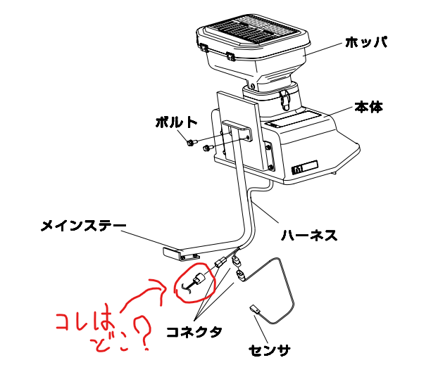ISEKI pz60 こまきちゃん ステー付き イセキPZ60に、こまきちゃんを付けたいのですがセンサーの付ける位