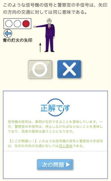 効果測定の問題です。手信号の矢印の方向が赤なのは分かるのですが 