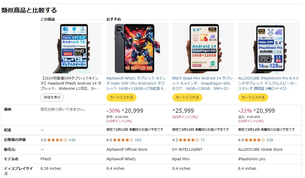 中国の無名メーカー製のタブレット端末ですが、メーカー名が違う（Headwolf, BNCF, ALLDOCUBE）のに画像が使いまわしってどういうことですか？