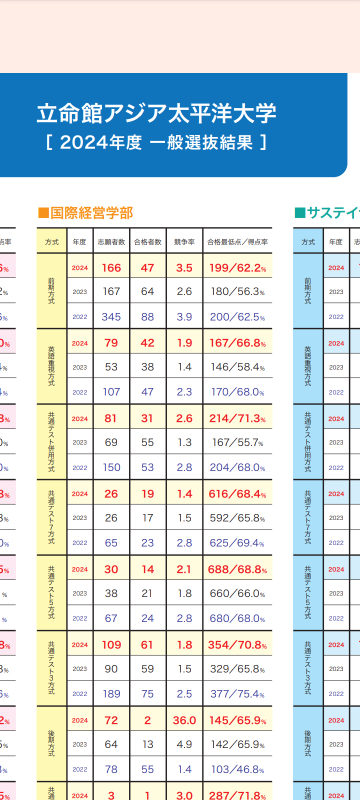 que-11310787176?w=999&h=999&up=0