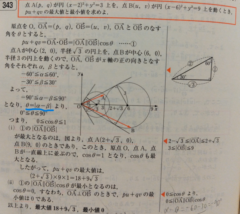 下のθ=|α-β|の箇所はなぜこのようになるのですか？